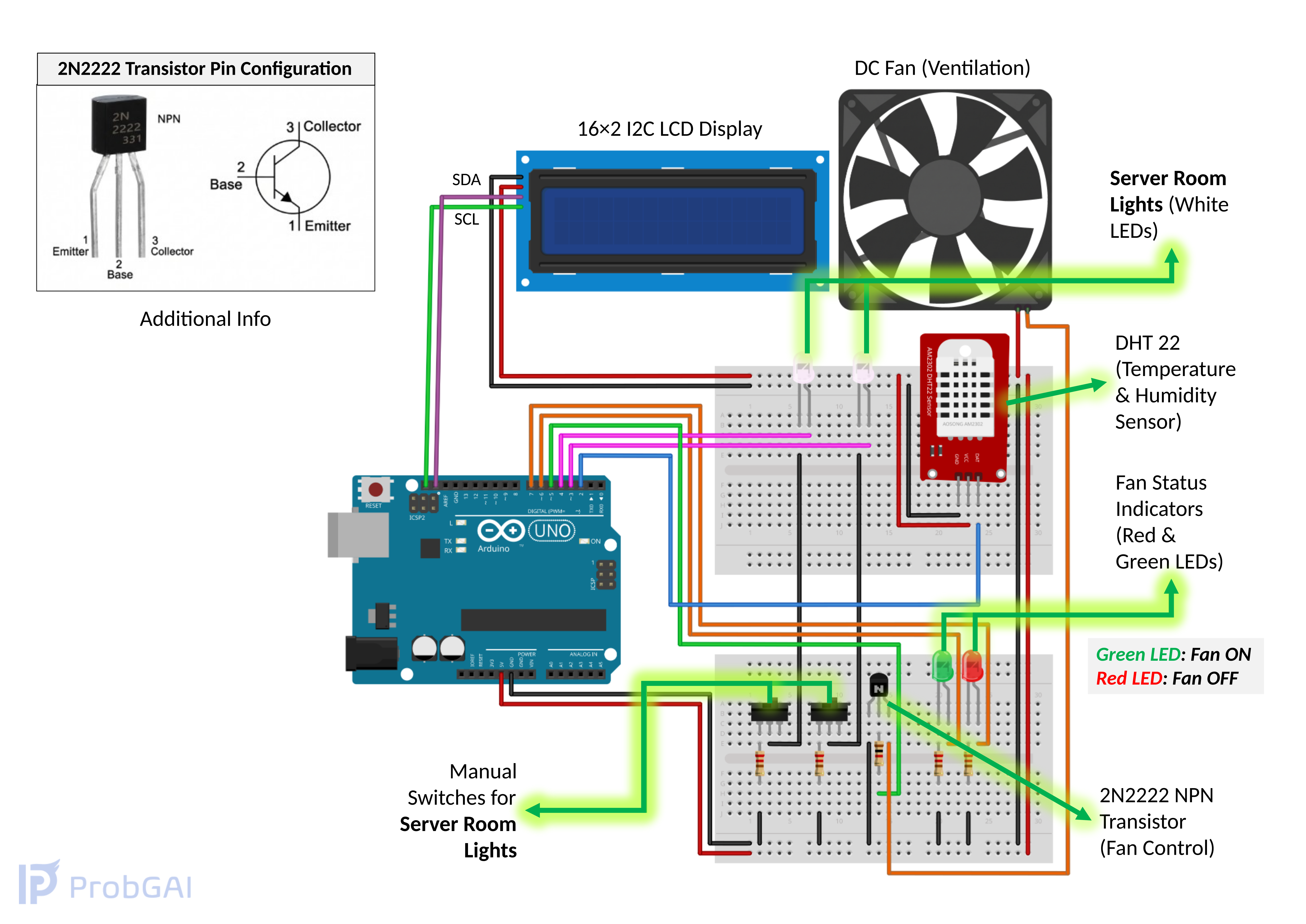 Circuit Schematic